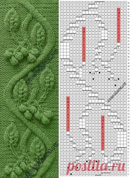 Pin page