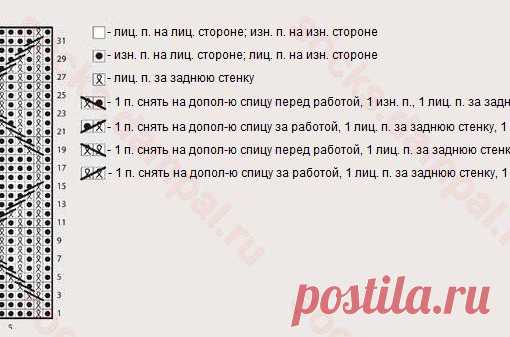 Вязаные носки «Sulpice»
Отдельное спасибо тем, кто в комментариях поделится похожими работами
#носки_спицами@mirpetel, #носки@mirpetel

Вязаные носки связаны рисунком из геометрического орнамента, образованного скрещенными петлями.
Показать полностью…