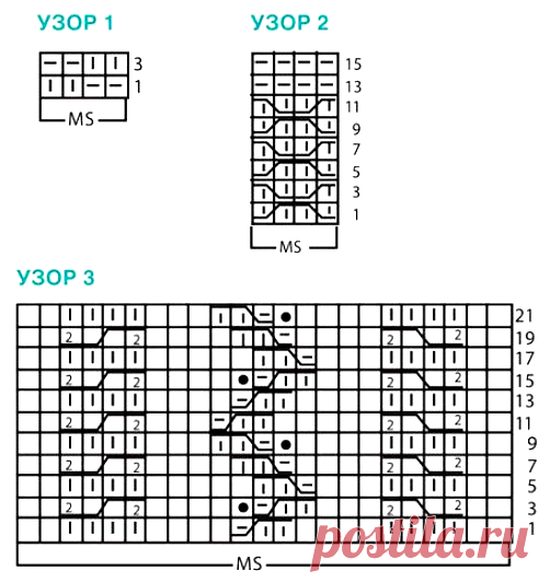 Кофта для малыша с вертикальным узором схема » Люблю Вязать