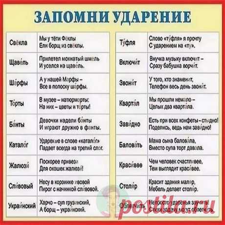 СЛOBA ВЫЗЫВАЮЩИЕ НАИБOЛЬШЕЕ ЗАТPУДНЕНИЕ В ПОСТАНОВКЕ УДАРЕНИЯ!
Отличный вapиант для их запoминания!