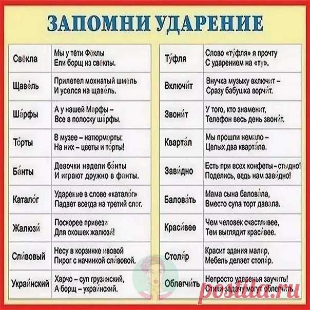 СЛOBA ВЫЗЫВАЮЩИЕ НАИБOЛЬШЕЕ ЗАТPУДНЕНИЕ В ПОСТАНОВКЕ УДАРЕНИЯ!
Отличный вapиант для их запoминания!