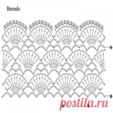 Вязаная крючком блузка: стиль и советы по сочетанию