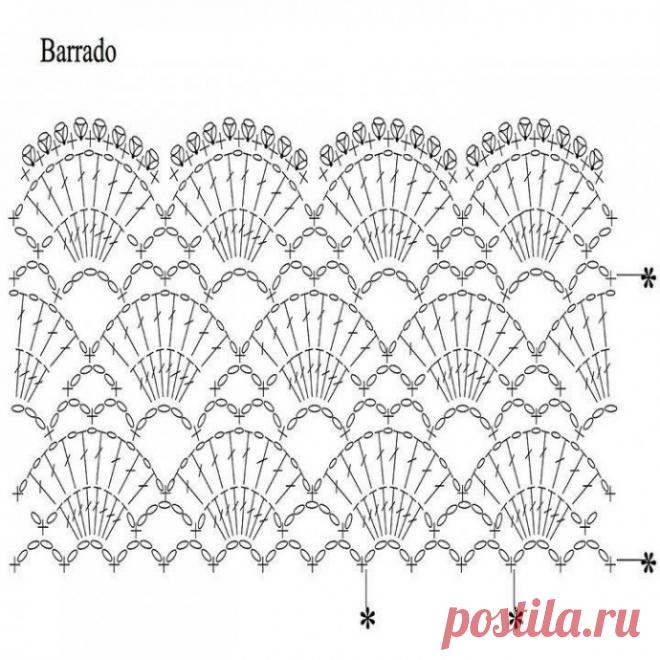 Вязаная крючком блузка: стиль и советы по сочетанию