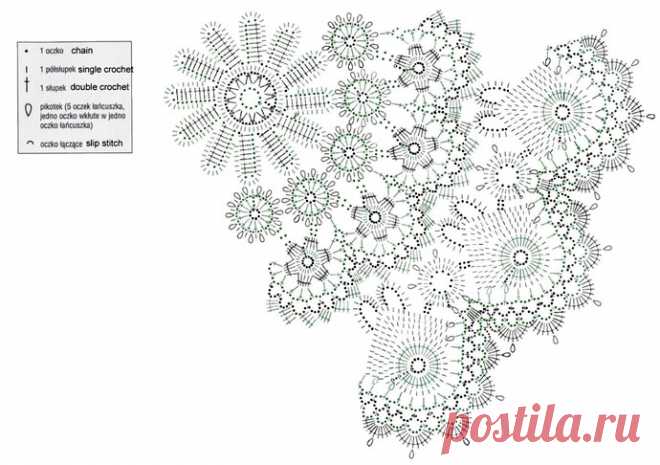 салфетки и скатерти крючком фото со схемами: 26 тыс изображений найдено в Яндекс.Картинках