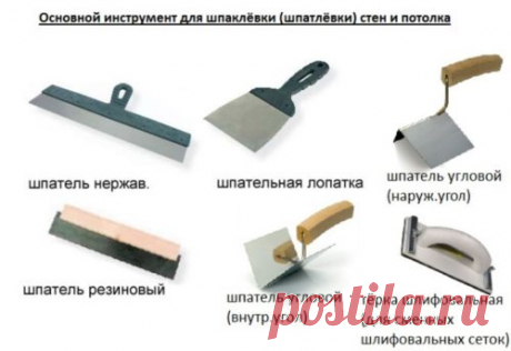 Шпаклевка стен под покраску своими руками