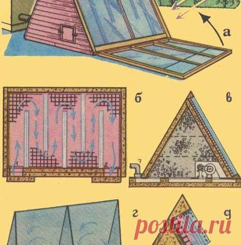 Солнечная энергия вместо дров