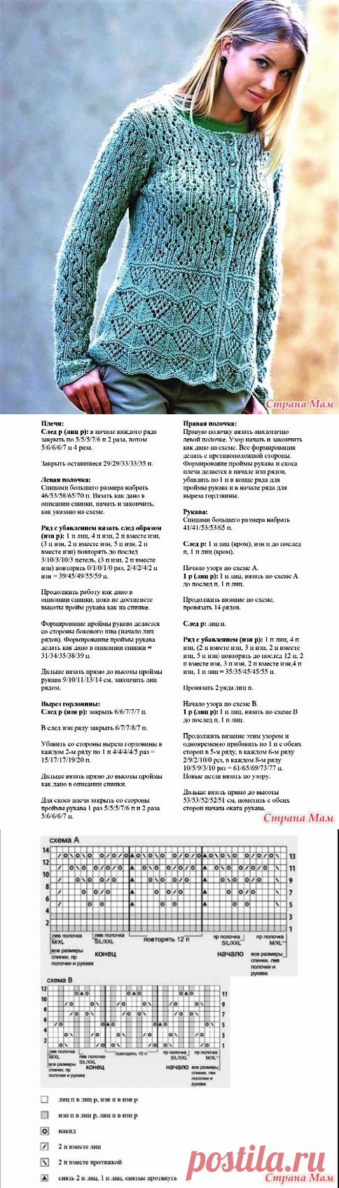 Ажурный жакет спицами. - ВЯЗАНАЯ МОДА+ ДЛЯ НЕМОДЕЛЬНЫХ ДАМ - Страна Мам