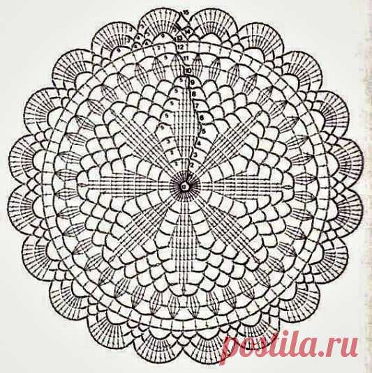 La ventana azul: 224.- Mandala a crochet