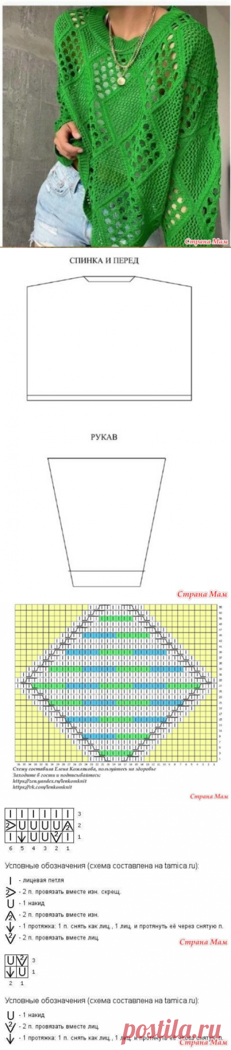 Всё самое модное: ромбы и сетка - Вязание - Страна Мам