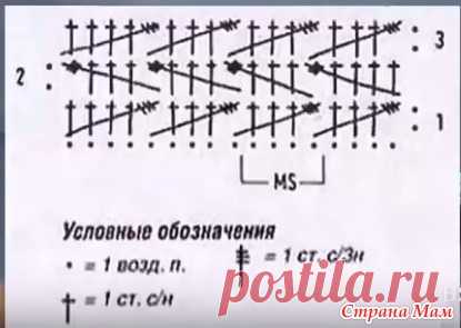 Объёмный узор крючком для кардигана. Видео Мк - Вязание - Страна Мам