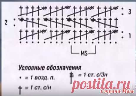 Объёмный узор крючком для кардигана. Видео Мк - Вязание - Страна Мам