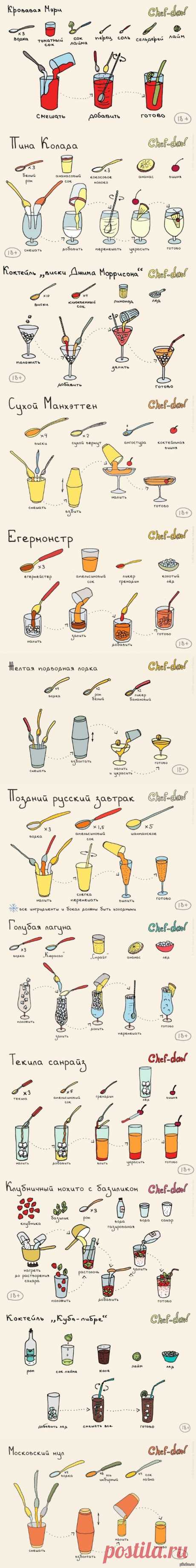 (6) Pinterest