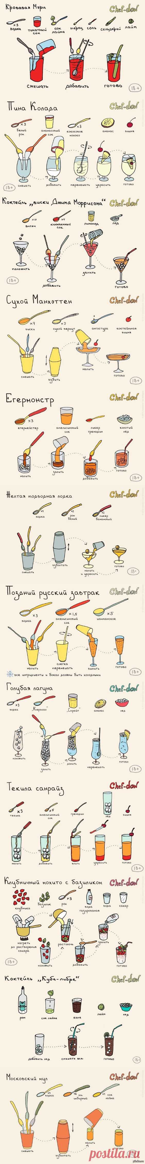 (6) Pinterest