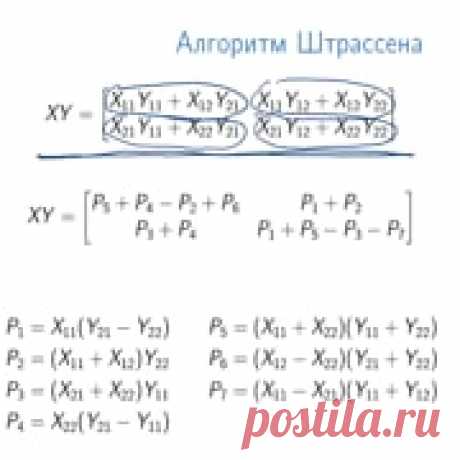 Умножение матриц