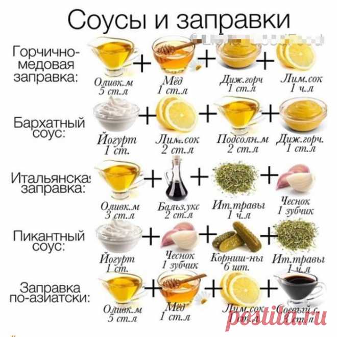Вкусные соусы и заправки