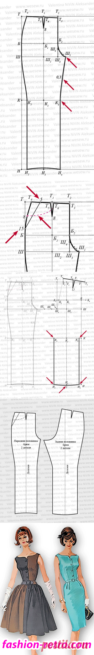 Выкройка мужских брюк. Пошаговое построение.