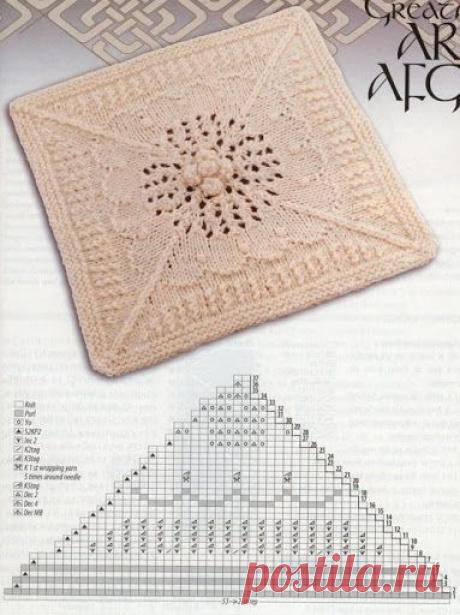 Kira knitting: Knitted motifs 11