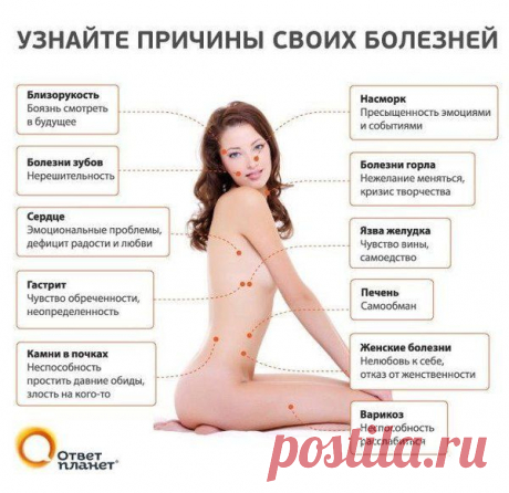 Некоторые причины болезней