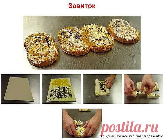 Выпекаем красиво
