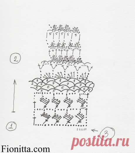 Dusty pink collar | | Fionitta crochet
