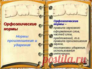 Орфоэпические нормы.Задание 4(ЕГЭ по русскому языку).