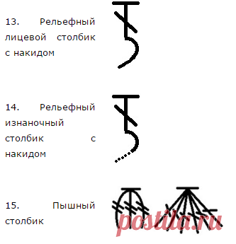 вяжем петли по видеоуроку