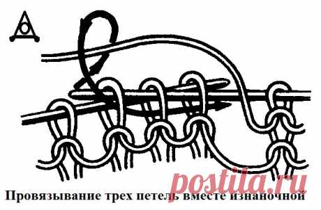 Век вяжи - век учись! Как  изнаночной нужное число петель. МК, видео