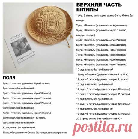 Оригинальные идеи из рафии для лета,схемы и описание