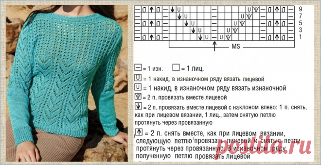 Легкие ажурные кофточки - 20 моделей с подборкой схем - вязание спицами | МНЕ ИНТЕРЕСНО | Яндекс Дзен