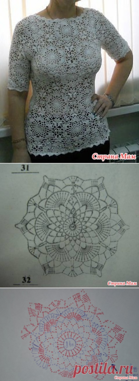 Нежная кофточка крючком | Handmade24