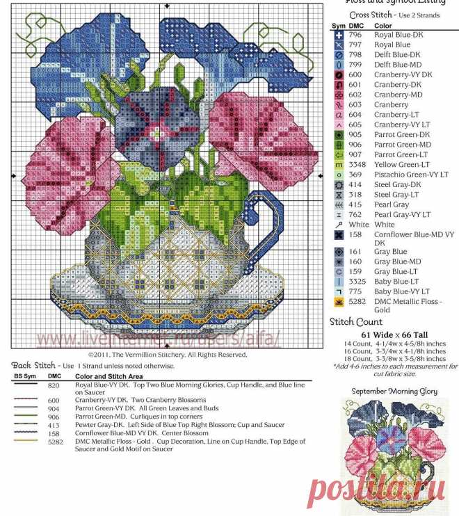 Цветы. Вышивка крестиком. Схемы.