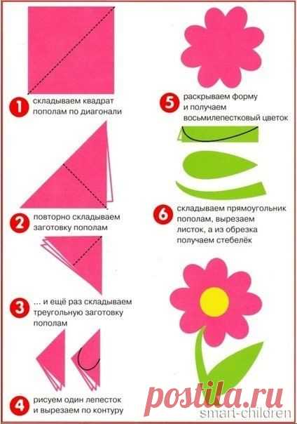 Аппликация