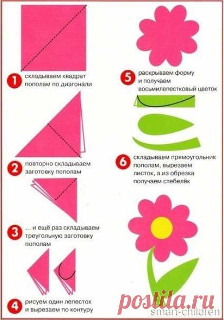 Аппликация