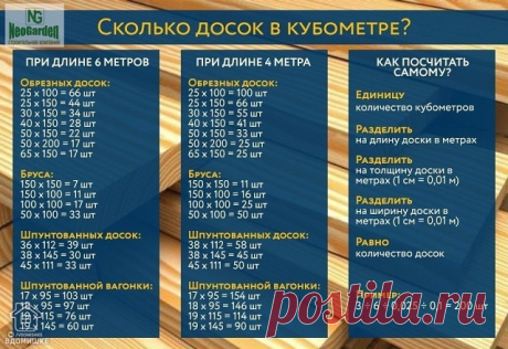 СОХРАНИТЕ! На заметку