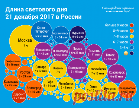 Город - 21 декабря 2017 года - Страница №1
