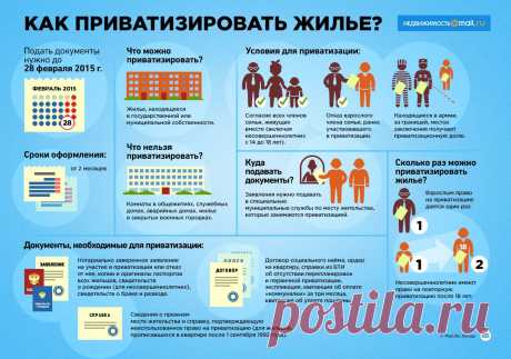 Что делать, если вы не успели приватизировать квартиру? - Недвижимость Mail.Ru