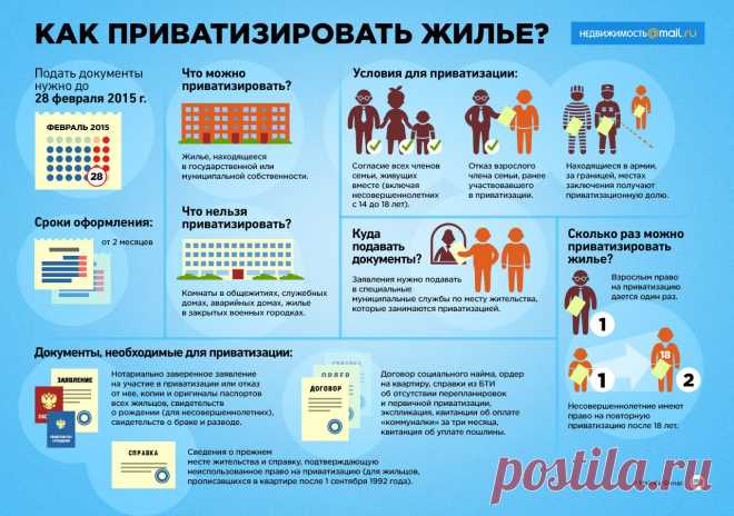 Что делать, если вы не успели приватизировать квартиру? - Недвижимость Mail.Ru