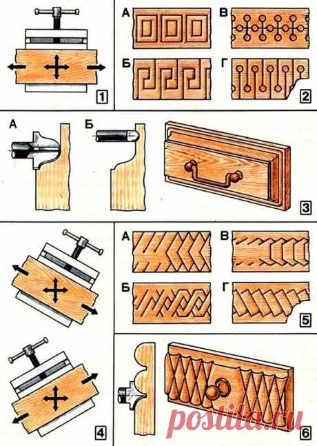 Профильное фрезерование по плоскости - Форум - OK-Wood