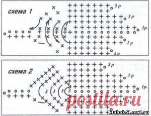 Энциклопедия вязания - Ирландское кружево, схемы