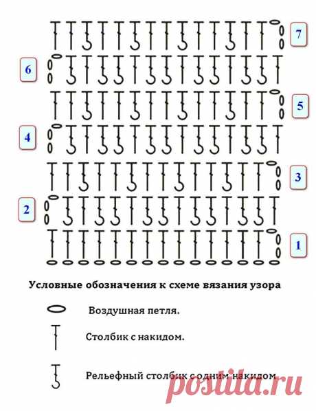 Вафельное вязание крючком - 3 варианта + Схемы + МК | Наталья Ач | Дзен