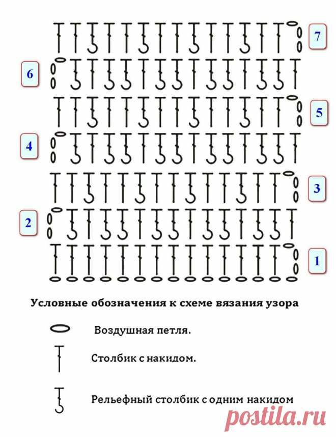 Вафельное вязание крючком - 3 варианта + Схемы + МК | Наталья Ач | Дзен
