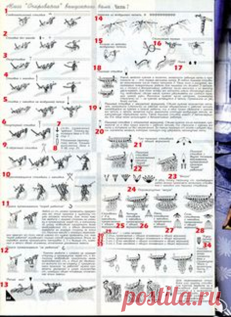 crochet-symbols russian translate