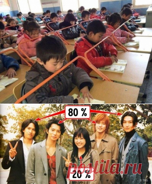 10 неожиданных отличий школ в разных странах мира