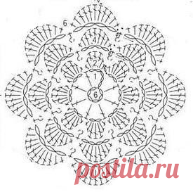 Вязание крючком