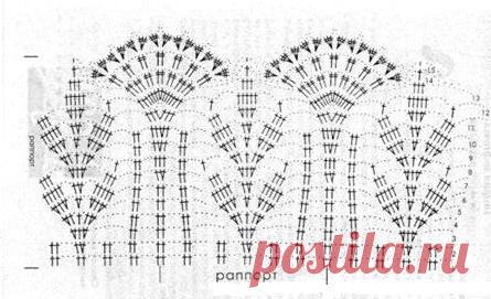 пальто спицами и крючком | Записи в рубрике пальто спицами и крючком | Дневник черемшина_2