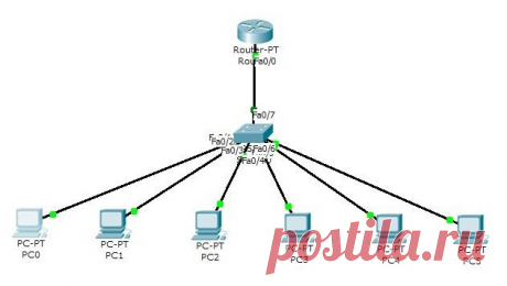 Как включить WiFi на компьютере? Как настроить WiFi на компьютере: советы специалистов