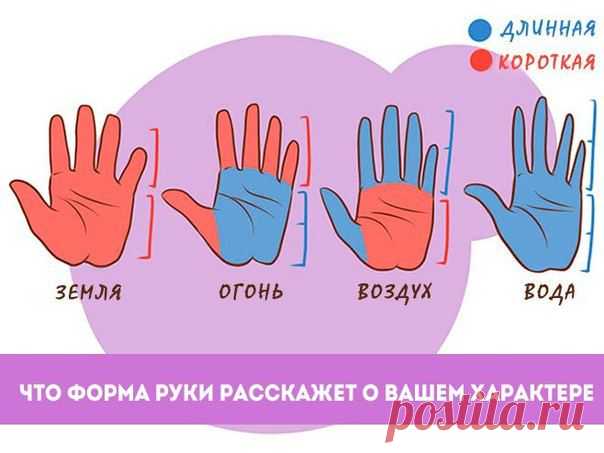 Простой тест, который может рассказать о вас многое. Все просто. Посмотрите на свою руку и сравните с рисунком. Каждую форму относят к одной из четырех стихий: Земля, Огонь, Воздух, Вода. Также, каждая форма руки связана с определенными чертами характера. Длина ладони измеряется от запястья до начала пальцев.