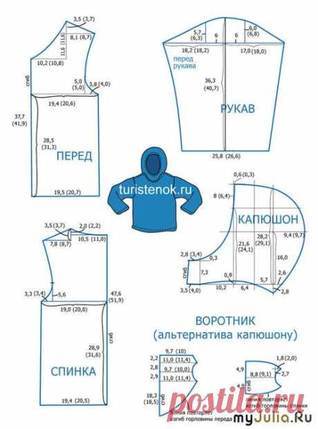 Куртка анорак для мальчика рост 104-110