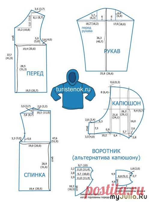 Куртка анорак для мальчика рост 104-110