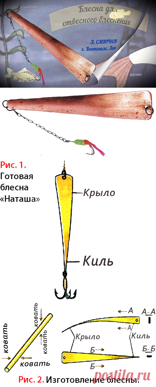 Блесна для отвесного блеснения (Самоделки: Блесны и другое...)